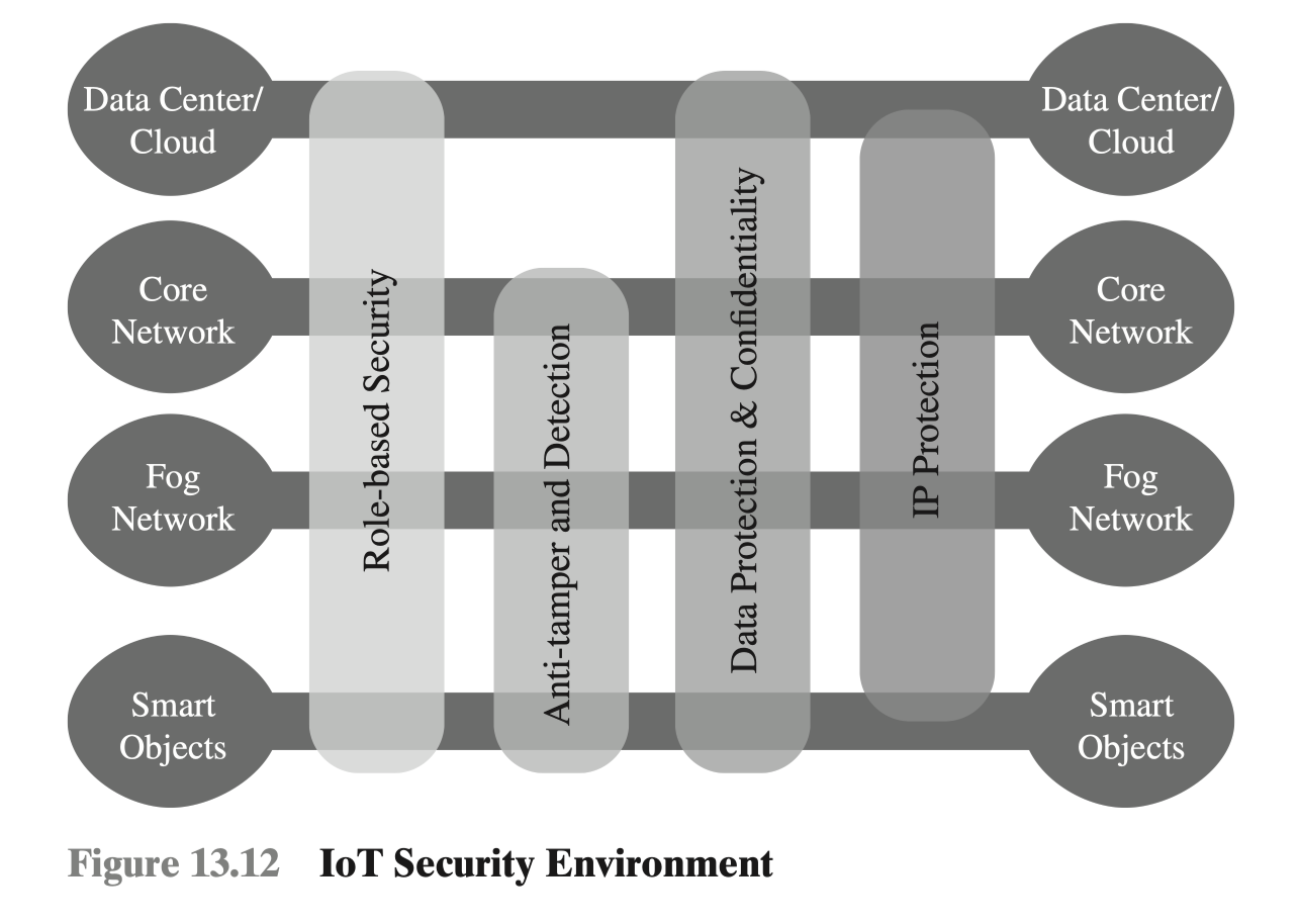 Screenshot 2024-02-24 at 18.20.20